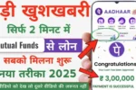 Loan Against Mutual Funds Online