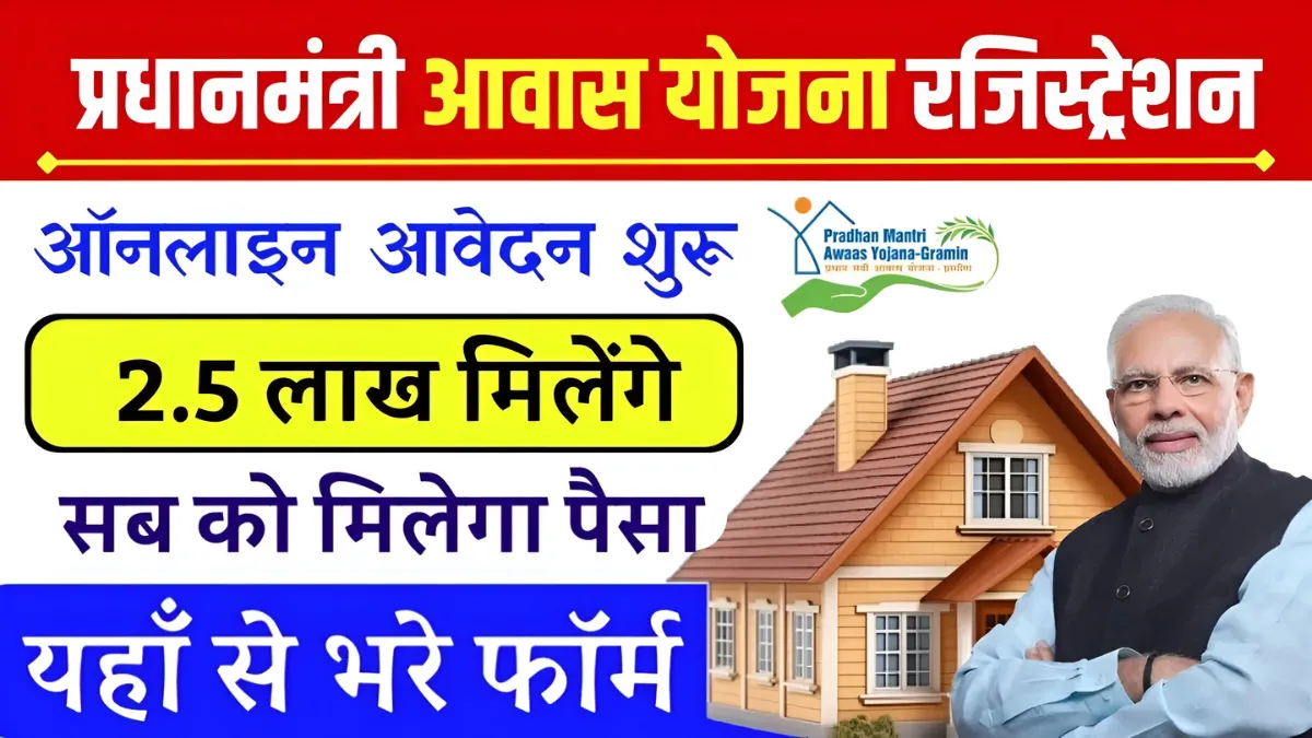PM Awas Yojana 2025